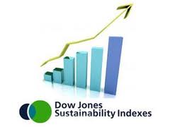 Samsung оглави технологичния суперсектор в индекса Dow Jones за устойчиво развитие